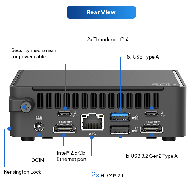 Business Office NUC - Workstation Back